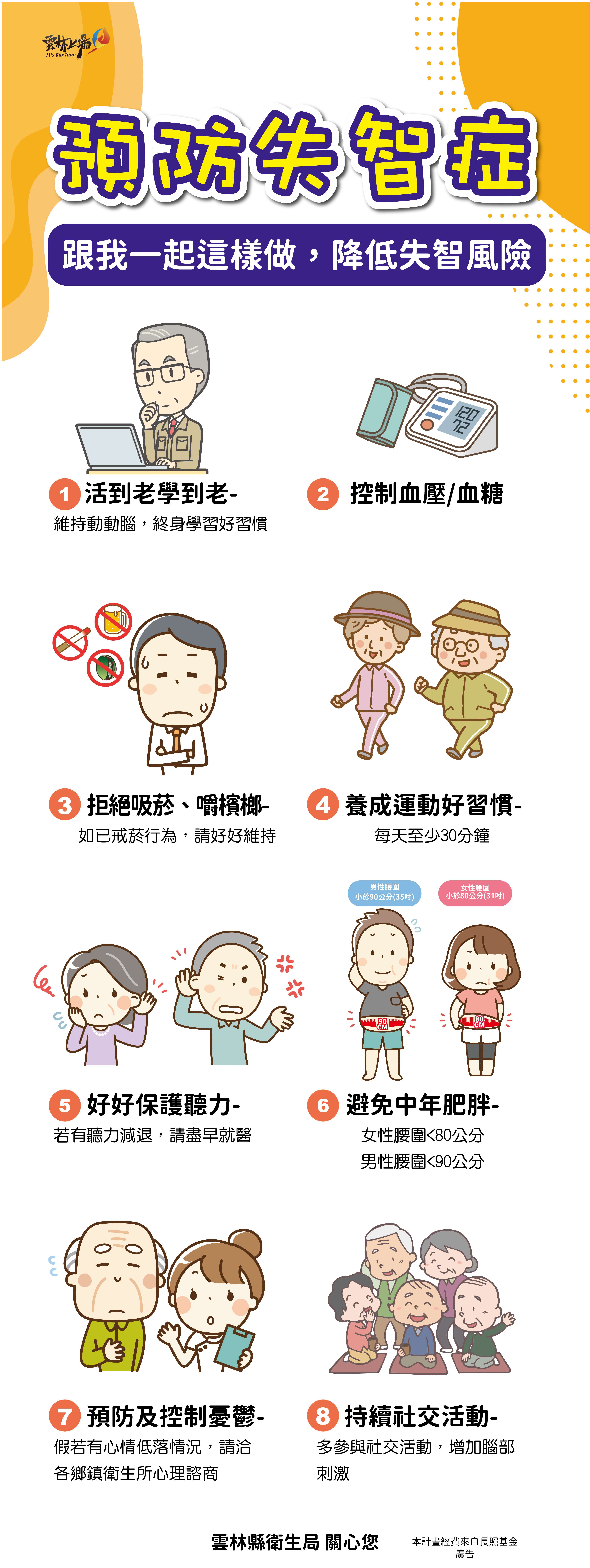 預防失智症衛教單張_page_1.jpg 預防失智症衛教單張_page_1.jpg