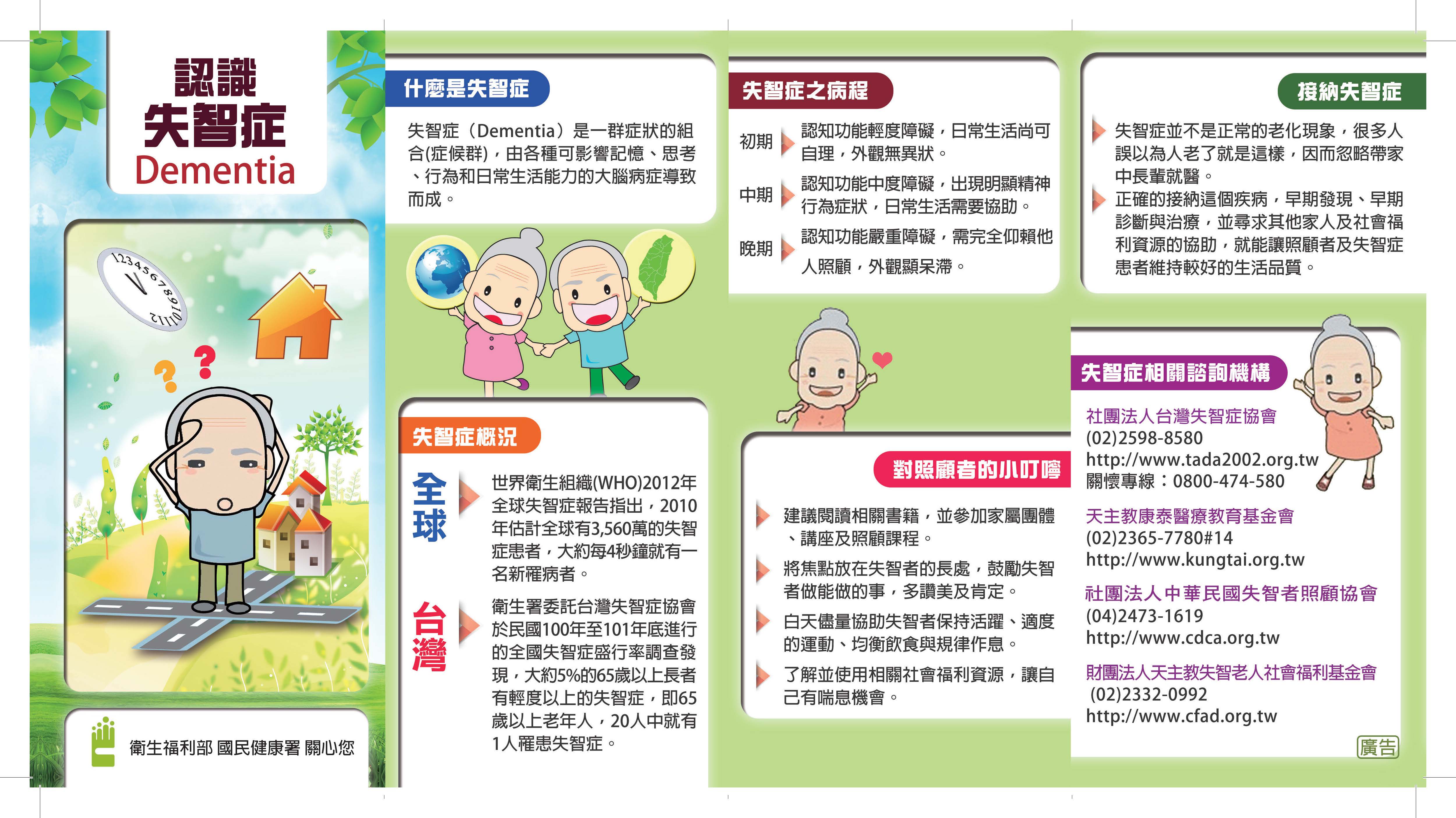 1.認識失智症衛教單張_page_1.jpg 1.認識失智症衛教單張_page_1.jpg