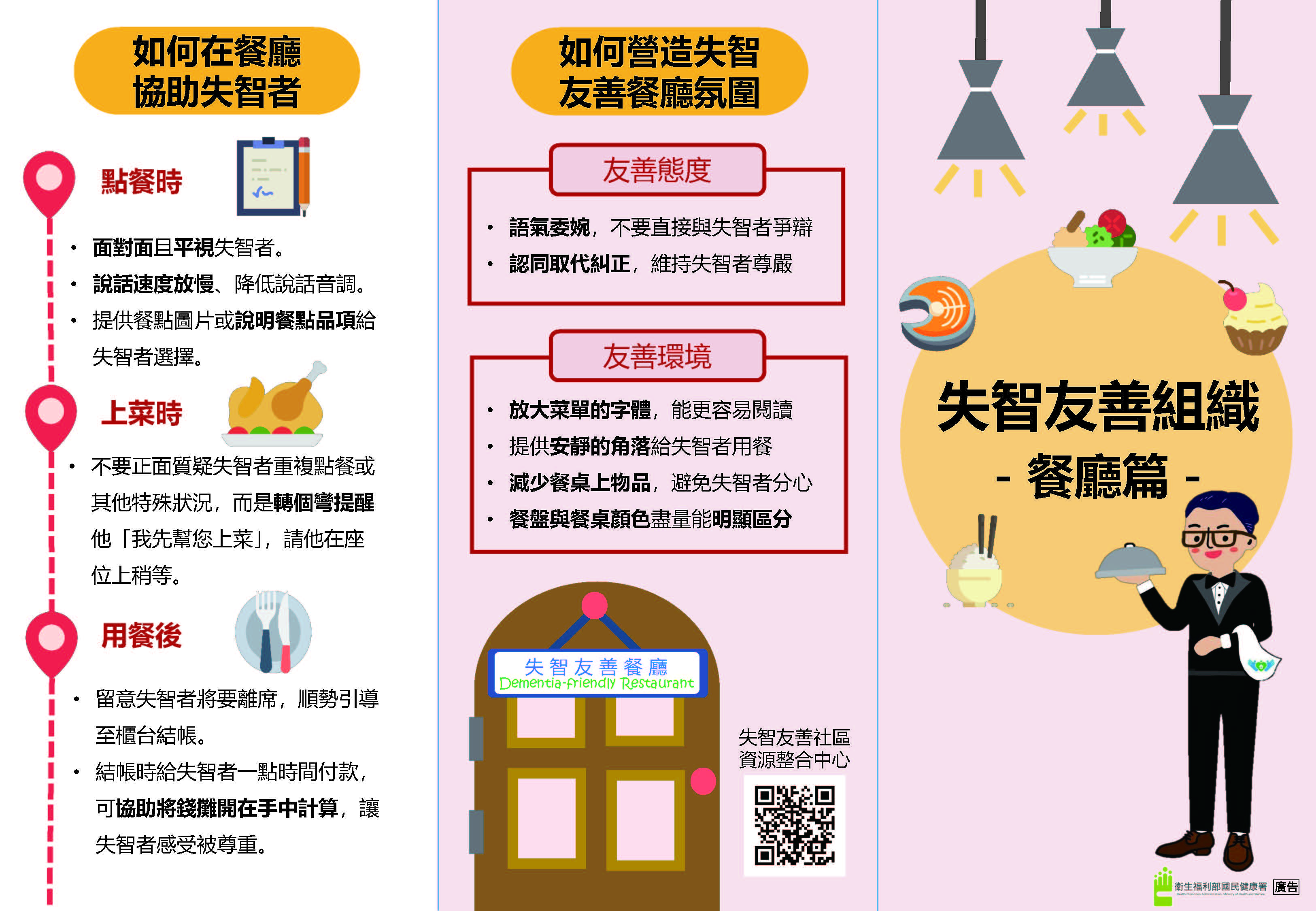 5.3失智友善早餐店篇_page_2.jpg 5.3失智友善早餐店篇_page_2.jpg