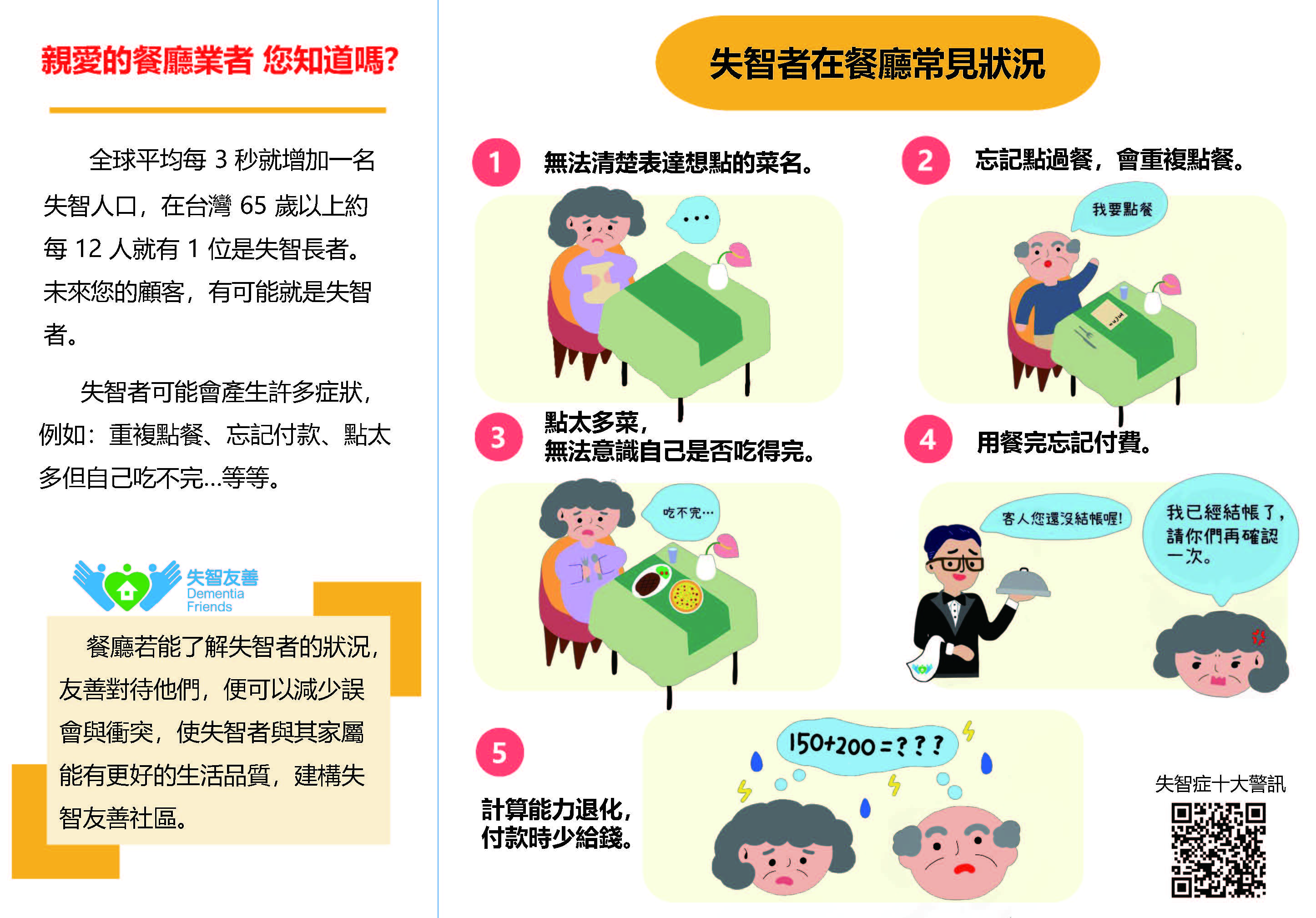 5.3失智友善早餐店篇_page_1.jpg 5.3失智友善早餐店篇_page_1.jpg